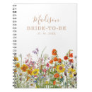 Suche nach wilderer kleine notizbücher Jede person