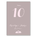 Suche nach schwäne tischkarten Elegant