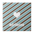 Suche nach jugendlich fliesen Für sie