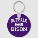 Suche nach bison schlüsselanhänger Büffel