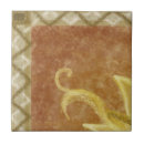 Suche nach wandgemälde fliesen Für alle