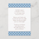 Suche nach punkt einladungen Werdende mutter