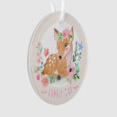Suche nach hirsche ornamente Jede person