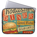 Suche nach burger laptop schutzhüllen Essen