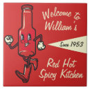 Suche nach speise fliesen Retro