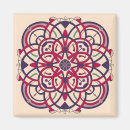 Suche nach archäologie magnete Geschichte