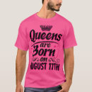 Suche nach 17 geburtstag tshirts Musik