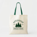 Suche nach kabine taschen Familienname
