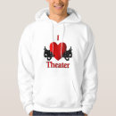 Suche nach komödie hoodies Theater