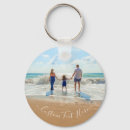 Suche nach entwerfen sie meine selbst schlüsselanhänger Für alle