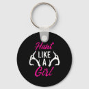 Suche nach redneck schlüsselanhänger Bug