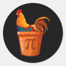 Suche nach mathe spaß aufkleber Kuchen