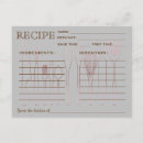 Suche nach vintage rezepte postkarten Kochen