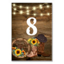 Suche nach bauernhof tischkarten Gäste