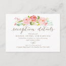 Suche nach empfang einladungen Kalligraphie