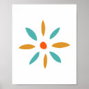 Suche nach lustige blumen poster Jede person