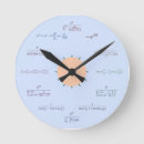 Suche nach mathe uhr wanduhren Gleichung