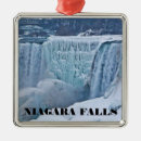 Suche nach niagara falls ornamente Niagarafälle