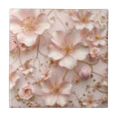 Suche nach weich fliesen Jede person