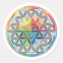 Suche nach heilige geometrie karten Blume des lebens