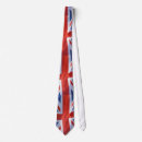 Suche nach union jack krawatten Brüchig