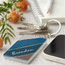 Suche nach maskulin schlüsselanhänger Mit monogramm