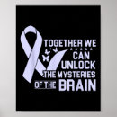 Suche nach ursachen poster Alzheimer bewusstseinsbildung redewendungen