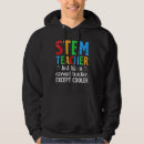 Suche nach eng hoodies Ingenieurwesen