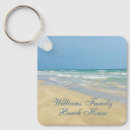 Suche nach beach house schlüsselanhänger Strandhaus