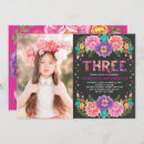 Suche nach 3rd birthday einladungen Für kinder