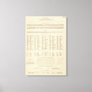 Suche nach legenden leinwandbilder Map