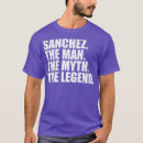 Suche nach vornamen tshirts Lustig