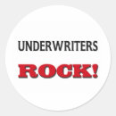 Suche nach versicherung aufkleber Versicherer