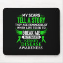 Suche nach überlebender mousepads Unterstützung