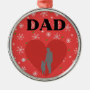 Suche nach vat ornamente Jede person