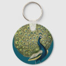 Suche nach vintage tiere schlüsselanhänger Vögel