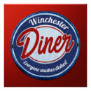 Suche nach diner poster Küche