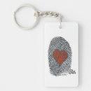 Suche nach fingerabdruck schlüsselanhänger Liebe