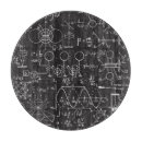Suche nach mathematik schneidebrettchen Gleichung