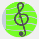 Suche nach musikalisch aufkleber Für alle