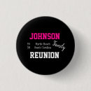 Suche nach auf wiedersehen buttons Für alle