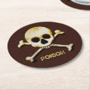 Suche nach totenkopf untersetzer Halloween