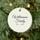 Suche nach familienname ornamente Jede person