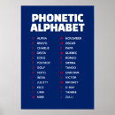 Suche nach pädagogisch poster Alphabet