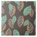 Suche nach wälder fliesen Blätter