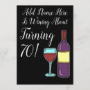 Suche nach lustige wein spass einladungen Jede person