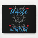 Suche nach erschwinglich mousepads Erschwingliches insulin