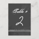 Suche nach chalkboard tischkarten Hochzeitsempfang