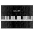 Suche nach männer schneidebrettchen Jede person