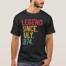 Suche nach 47 geburtstag tshirts Retro